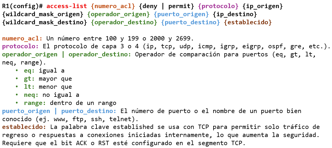 ACL extendida numerada